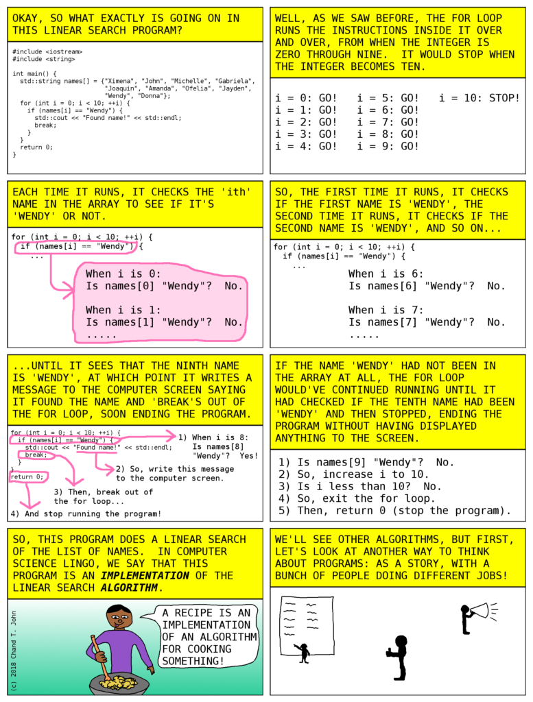 Linear Search, Part 3: How the Program Works – CS Comics